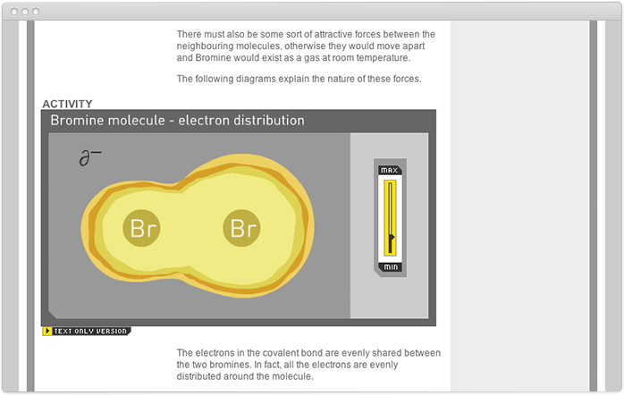 Molecular bonds interactive